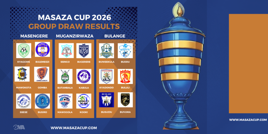 Masaza Cup Groups Explained: Your Team’s Roadmap Through the Tournament’s First Hurdles